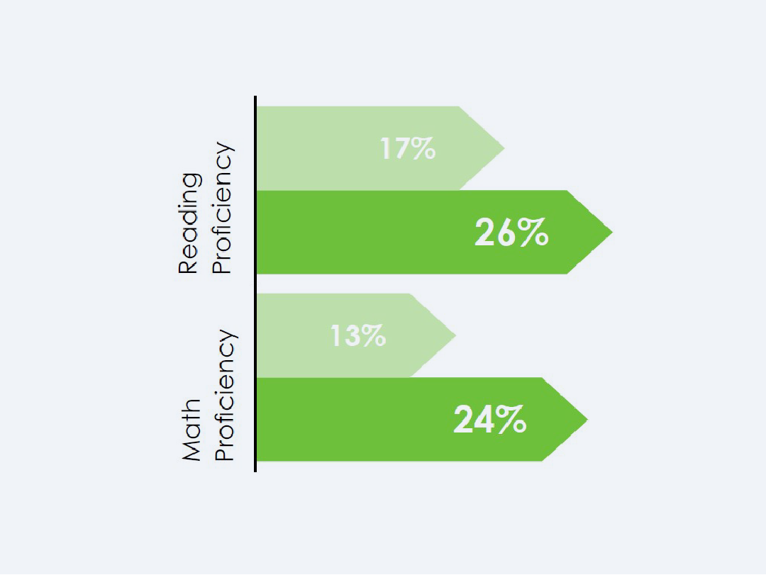 case-studies-respondability